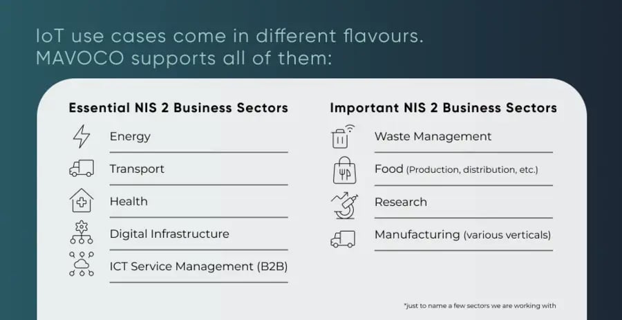 NIS2BusinessSectors-ezgif.com-png-to-webp-converter