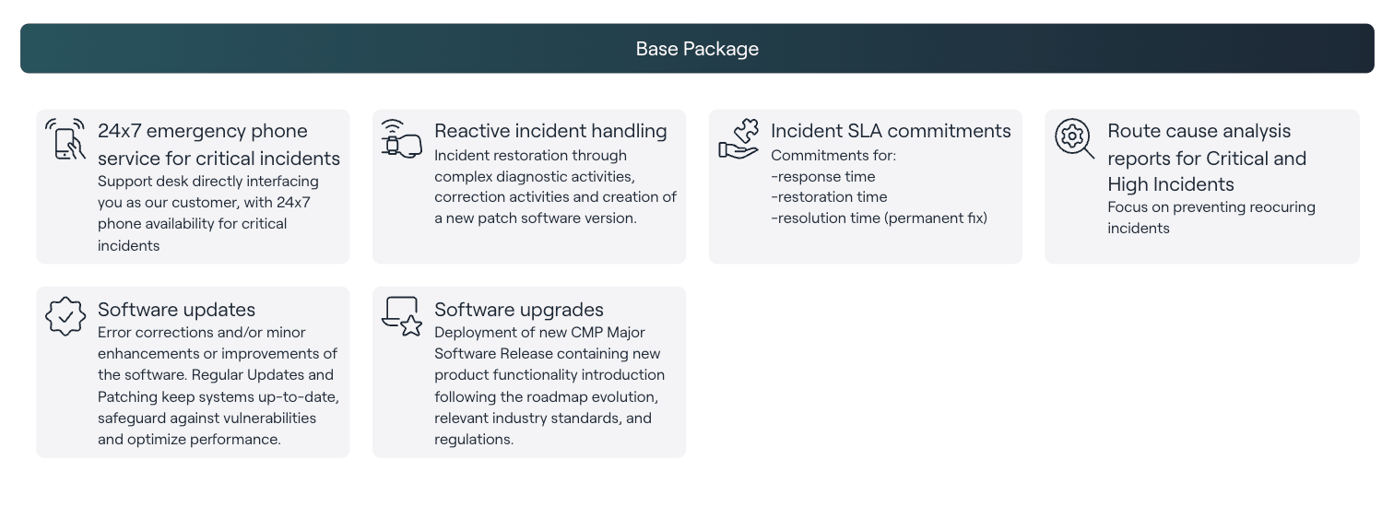 MAVOCO support base package