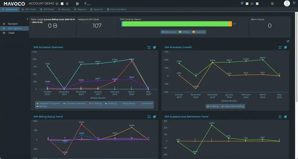 dashboard_simLogistics_2_optimized