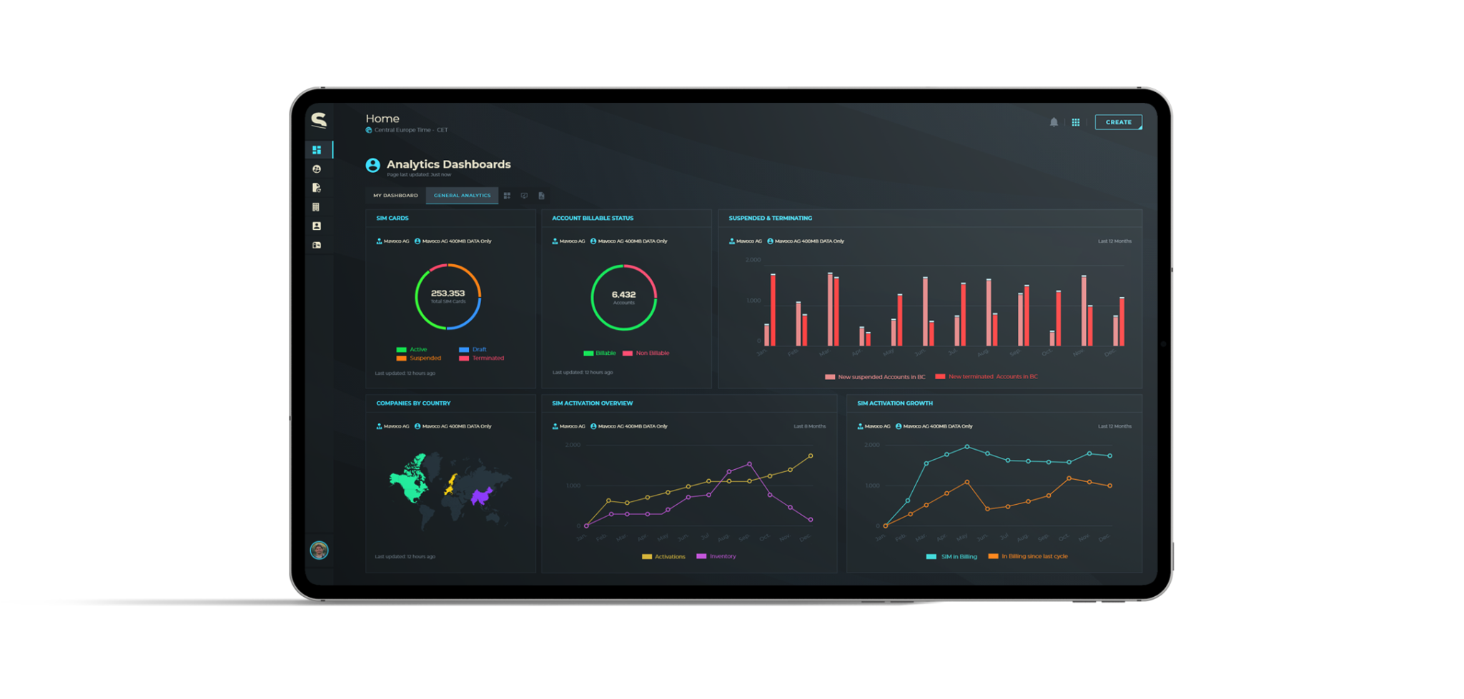 tablet-dashboard-1-2048x979-1 (1)